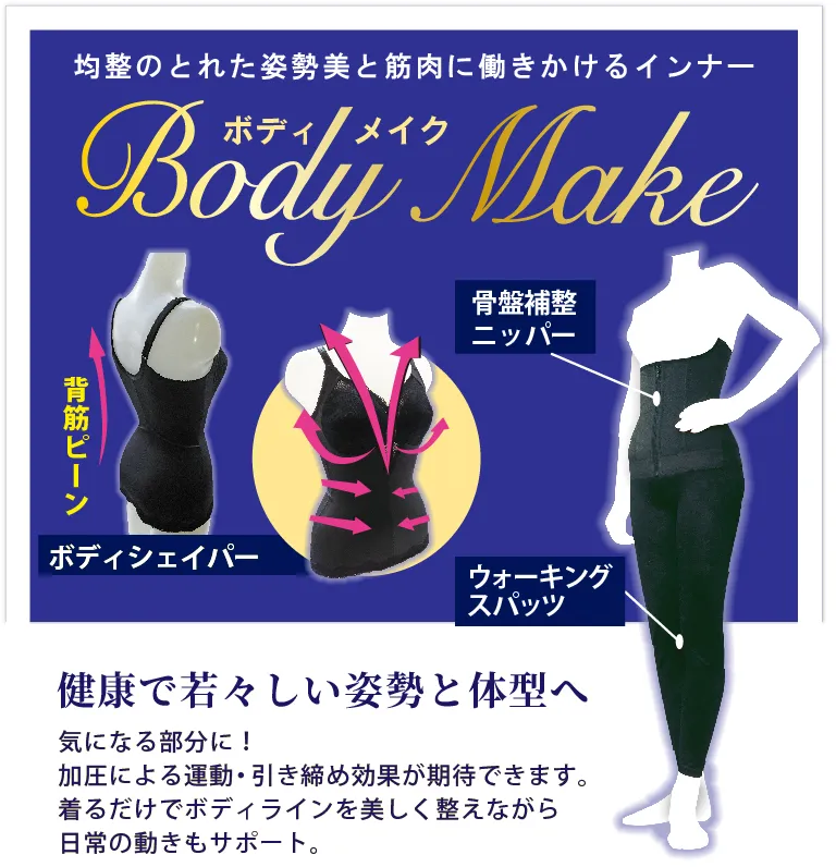 新春きらめきライフフェア ボディメイク