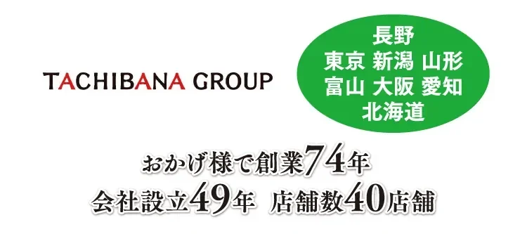愛知県大府市に新規OPENの着物専門店｜きものたちばなリソラ大府店＿グランドオープン特価チラシ展示販売会　信頼と安心のたちばなグループについて簡単な説明
