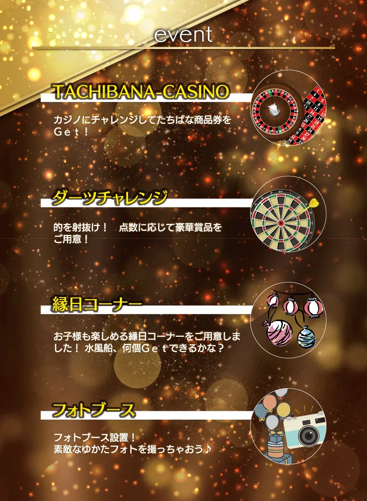 中信エリア合同　イベント　ゆかたパーティーナイト
